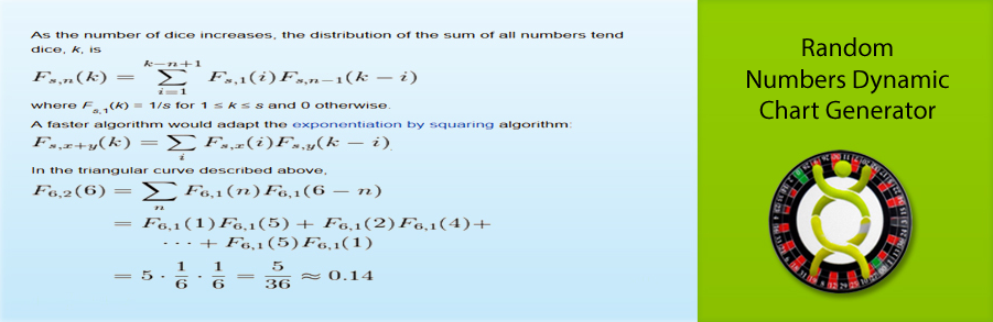 Random Number Generator Chart